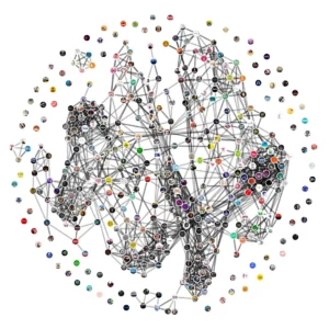 A map of the most popular shows in Apple Podcasts (and the audiences that connect them)