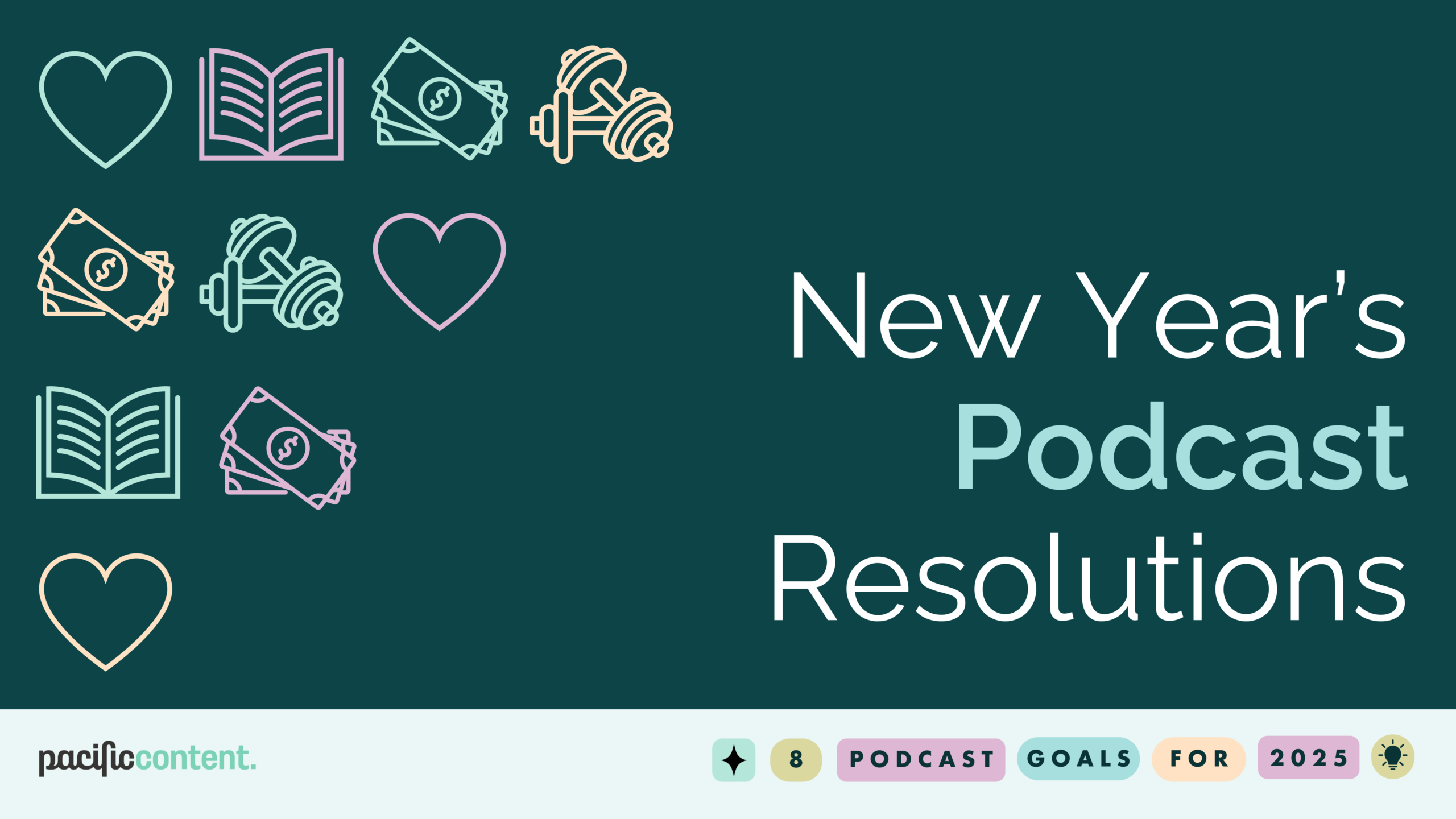 A graphic reading "New Year's Podcast Resolutions" with graphic elements including hand weights, a book, cash, and a heart. At the bottom, text reads "8 podcast goals for 2025"